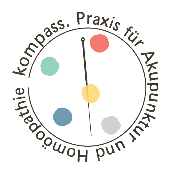 kompass. Praxis für Akupunktur und Homöopathie Logo